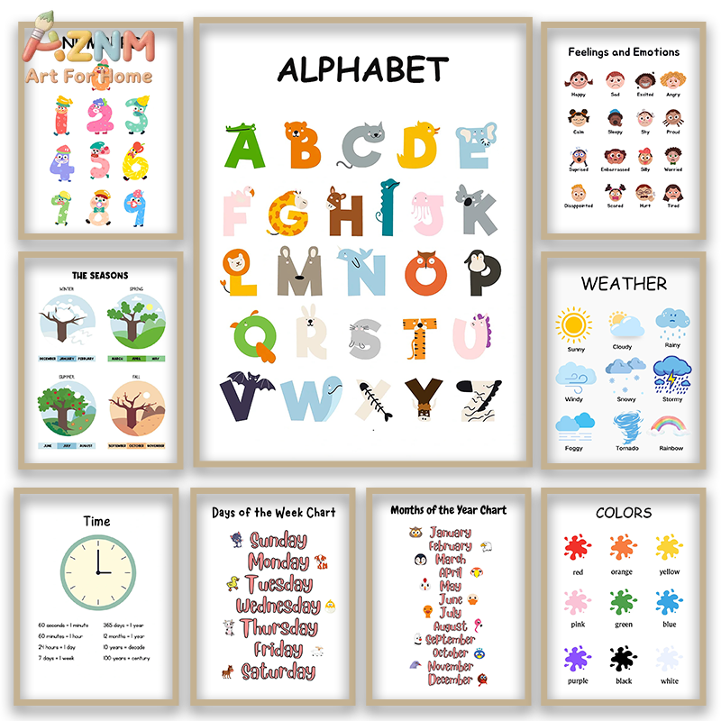 Kids Education Alphabet Numbers - لوحة جدارية تعليمية للأبجدية والأرقام من