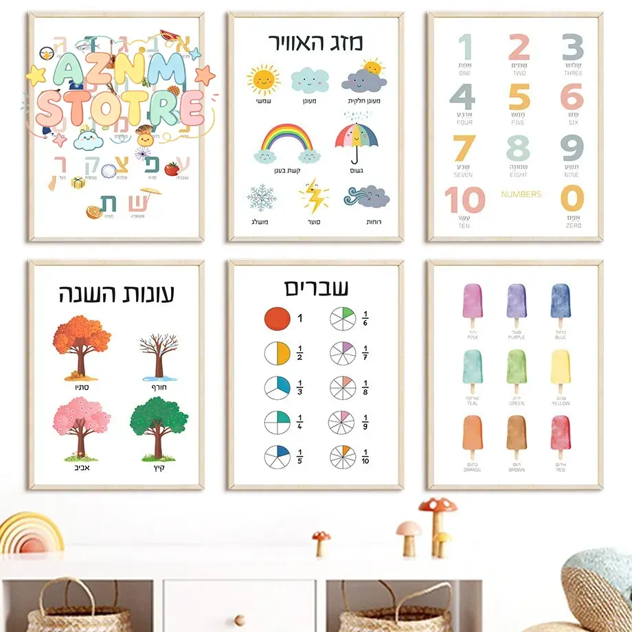 Kids Education Alphabet Numbers - لوحة قماشية ثنائية الأبعاد: الأبجدية العبرية