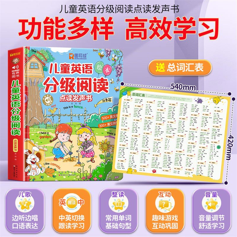 كتاب تعليمي صوتي للتعليم المبك - مراجعة Kids Education Rhymes وسعره