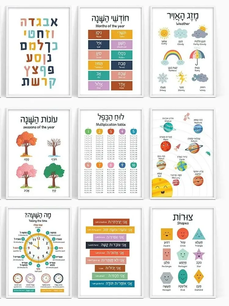 قماش اللوحة العبرية الإنجليزية - مراجعة Kids Education Alphabet Numbers وسعره